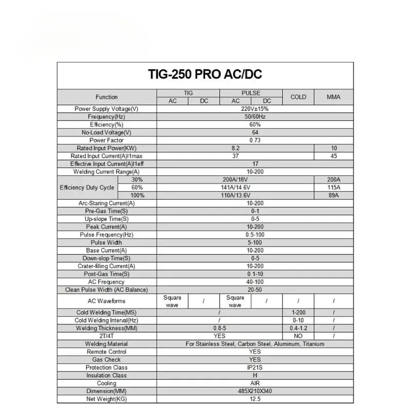 High Performance ANDELI TIG-250 Pro | 9-in-1 AC DC HF TIG Pulse Cold MMA Aluminium Welding Machine
