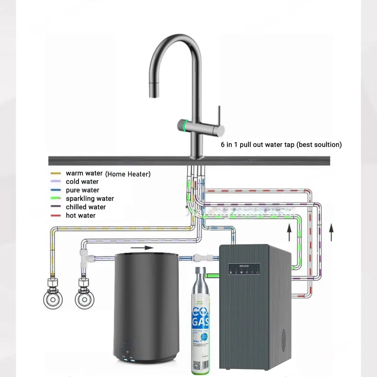 instant hot and cold water dispenser purifier household carbon dioxide gas ice cooling water fresh soda water