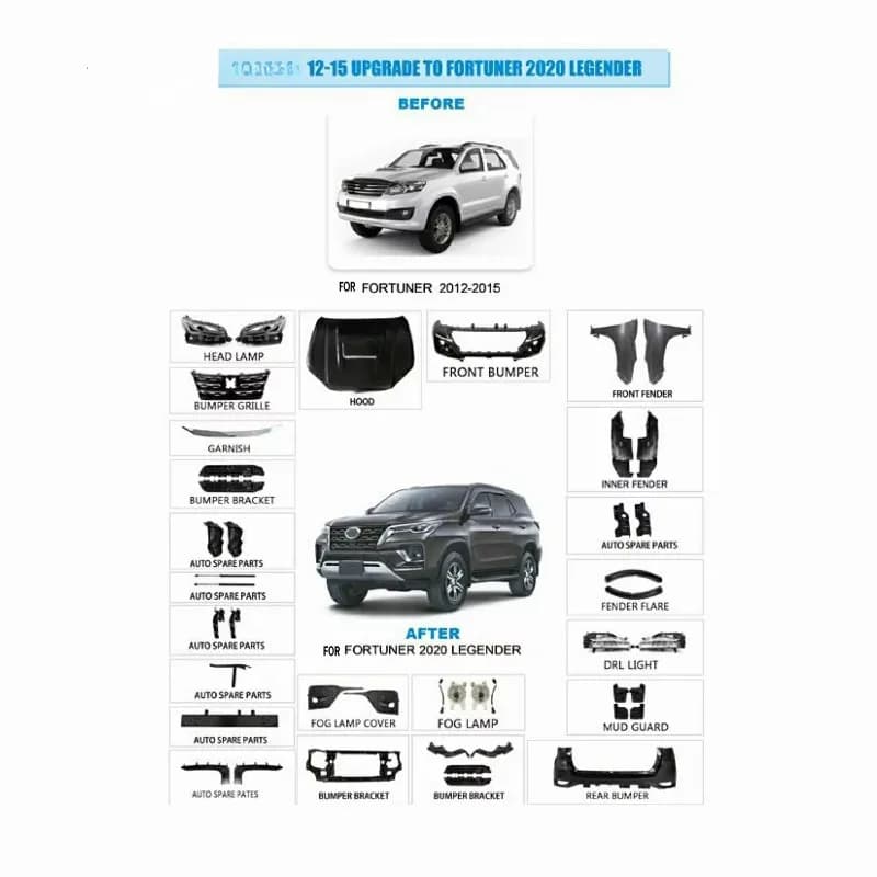 Good Price Conversion Kit Auto Fortune Body Kit 12-15 Upgrade to   2020 Leaders