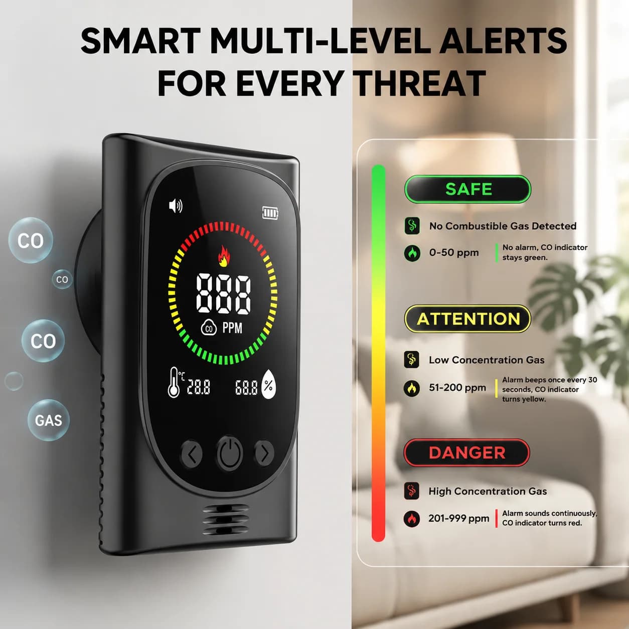 RCXAZ Plug-in Carbon Monoxide Detector Temperature and Humidity 4-in-1 Gas and Toxic Gas Alarm Smoke Detector Gas Leak Detector
