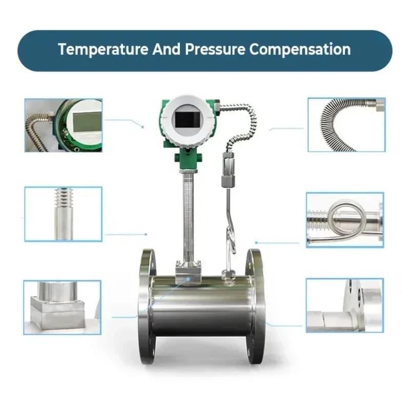 high quality Digital Bio Sm Flow Meter Comprsed, Low Prsure