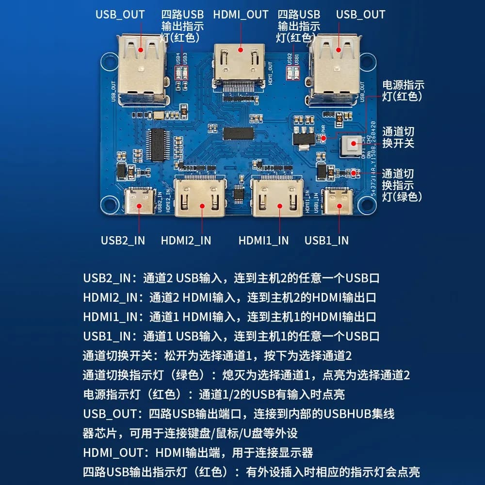 Dual‑Channel KVM Switch Module USB HUB 2 Hosts Share One Set Monitor Keyboard Mouse Button Switch 480Mbps with LED Indicator