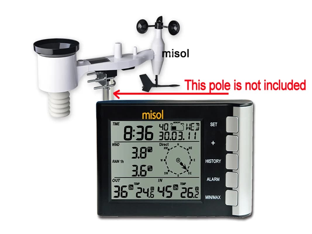MISOL Professional Weather Station, Wind Speed & Direction, Temperature, Humidity, Rain, 433MHz,W