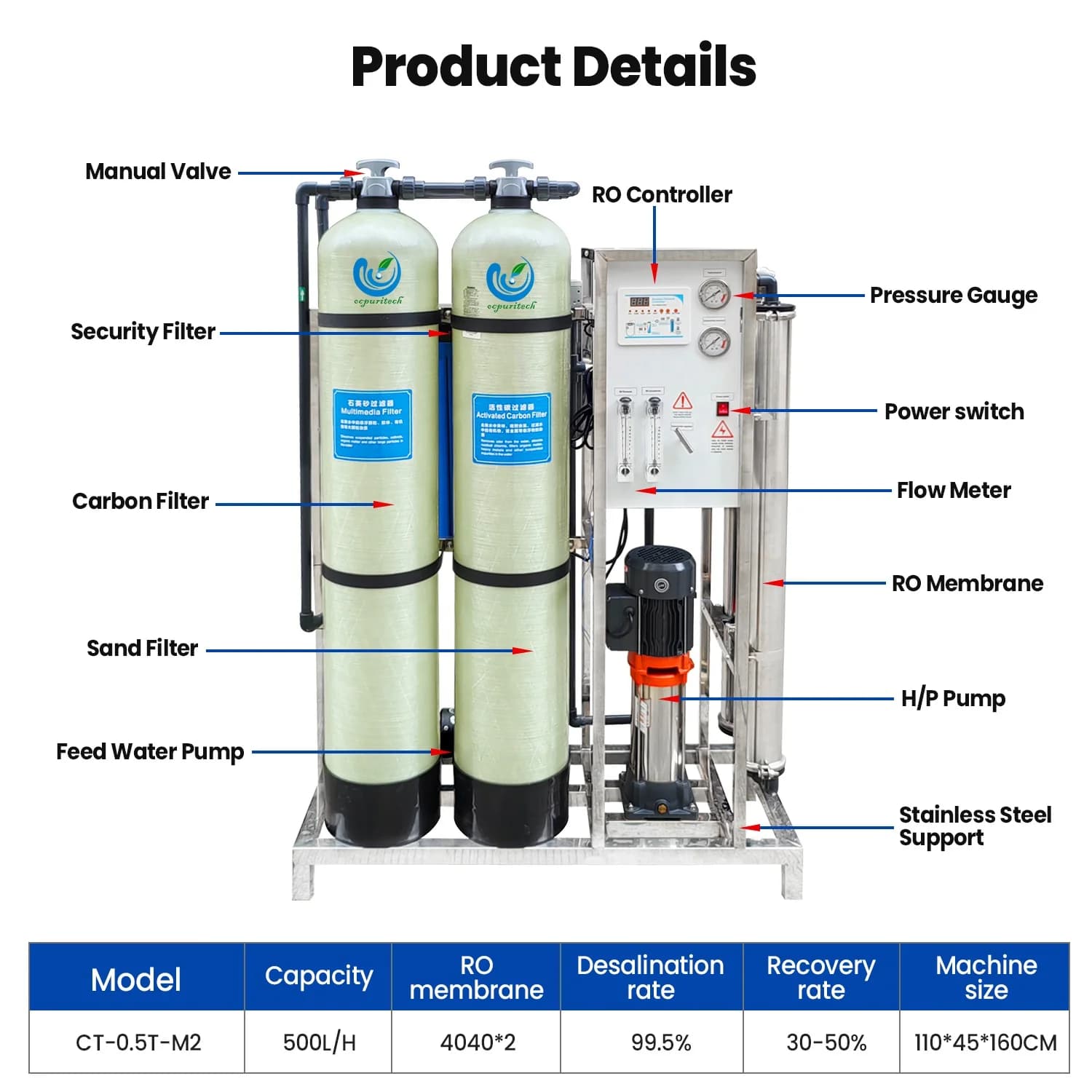 500LPH  Purified Water Treatment System for Industrial Home Use for Manufacturing Plants