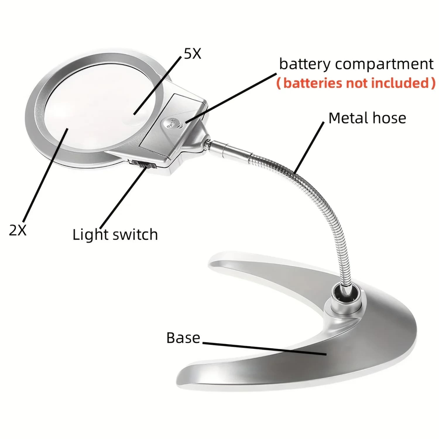 Compact Portable Loupe Bendable Metal Hose Desktop Magnifying Glass for Reading Repair And Inspection