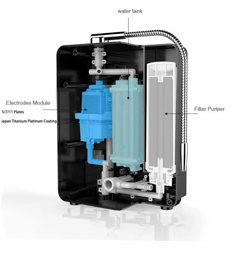 3.8 Inch Touch LCD Screen Alkaline Water Ionizer pH 3.5-10.5 Home Use Alkaline Water Machine