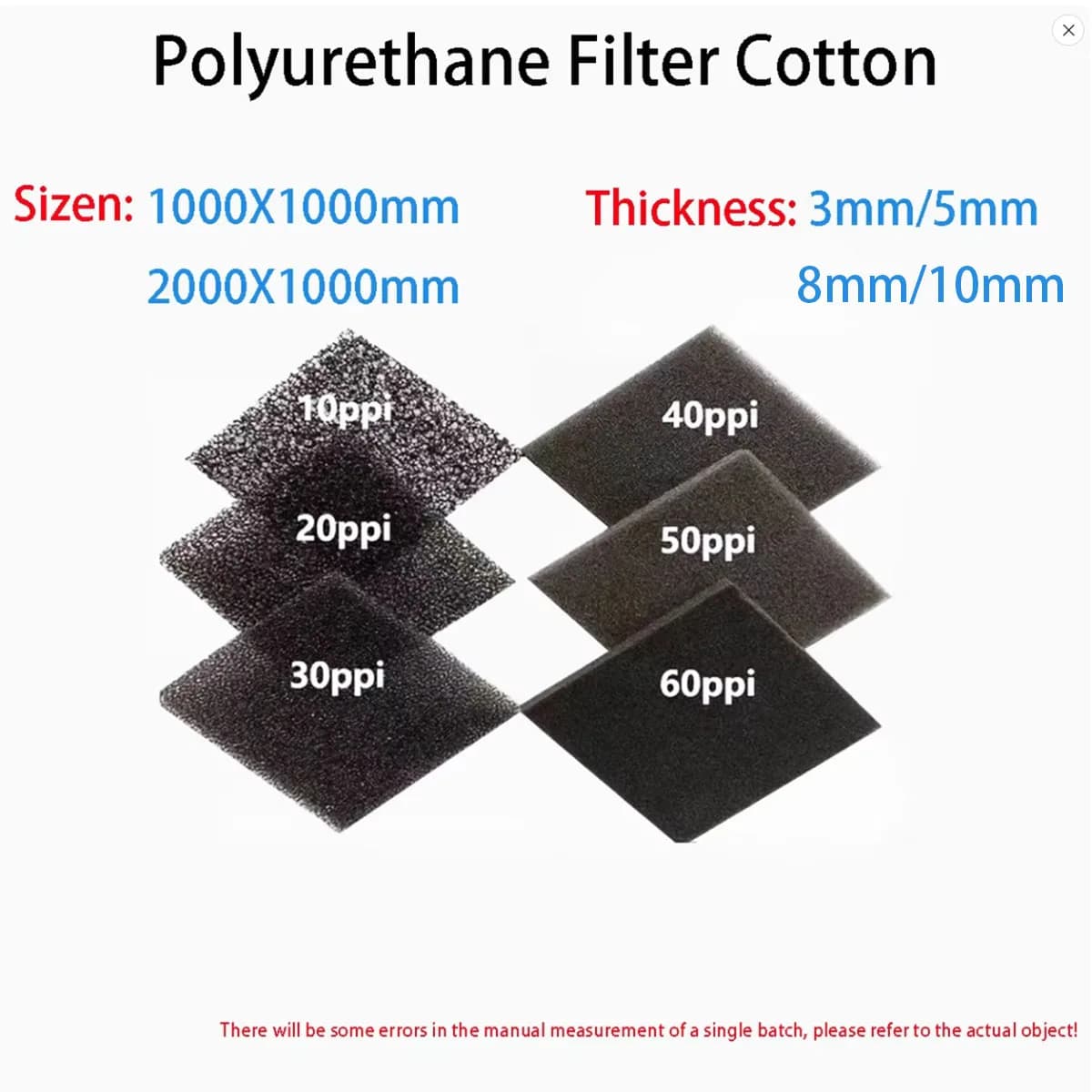 1M/2M Length Aperture Dustproof Filter Sponge Polyurethane Filter Cotton Air Compressor Filter Cotton 10ppi~60ppi