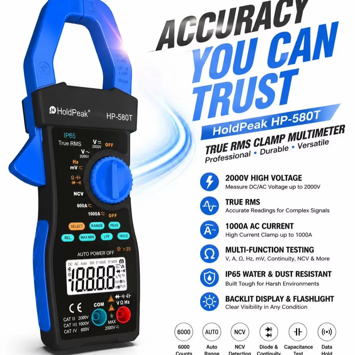 Clamp Meter Multimeter ,6000 Counts True-RMS Solar Pro AC/DC 1000A 2000V Digital Clamp Meter NCV with Backlight Auto Range
