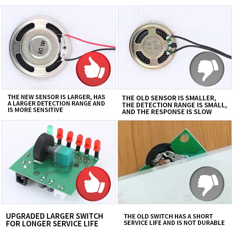 Wall PVC Iron Pipe Blockage Detector Rechargeable Pipeline Blocking Tester Pipeline Clogging Locating Instrument Pinpointer