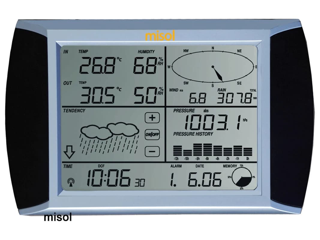 Misol Display for Weather Station WS1080