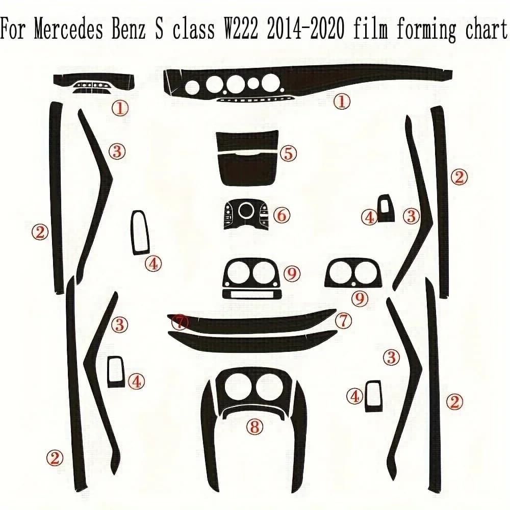 For Mercedes S Class W222 2014-2020 Interior Central Control Panel Carbon Fiber Sticker Decals Car Styling Accessories