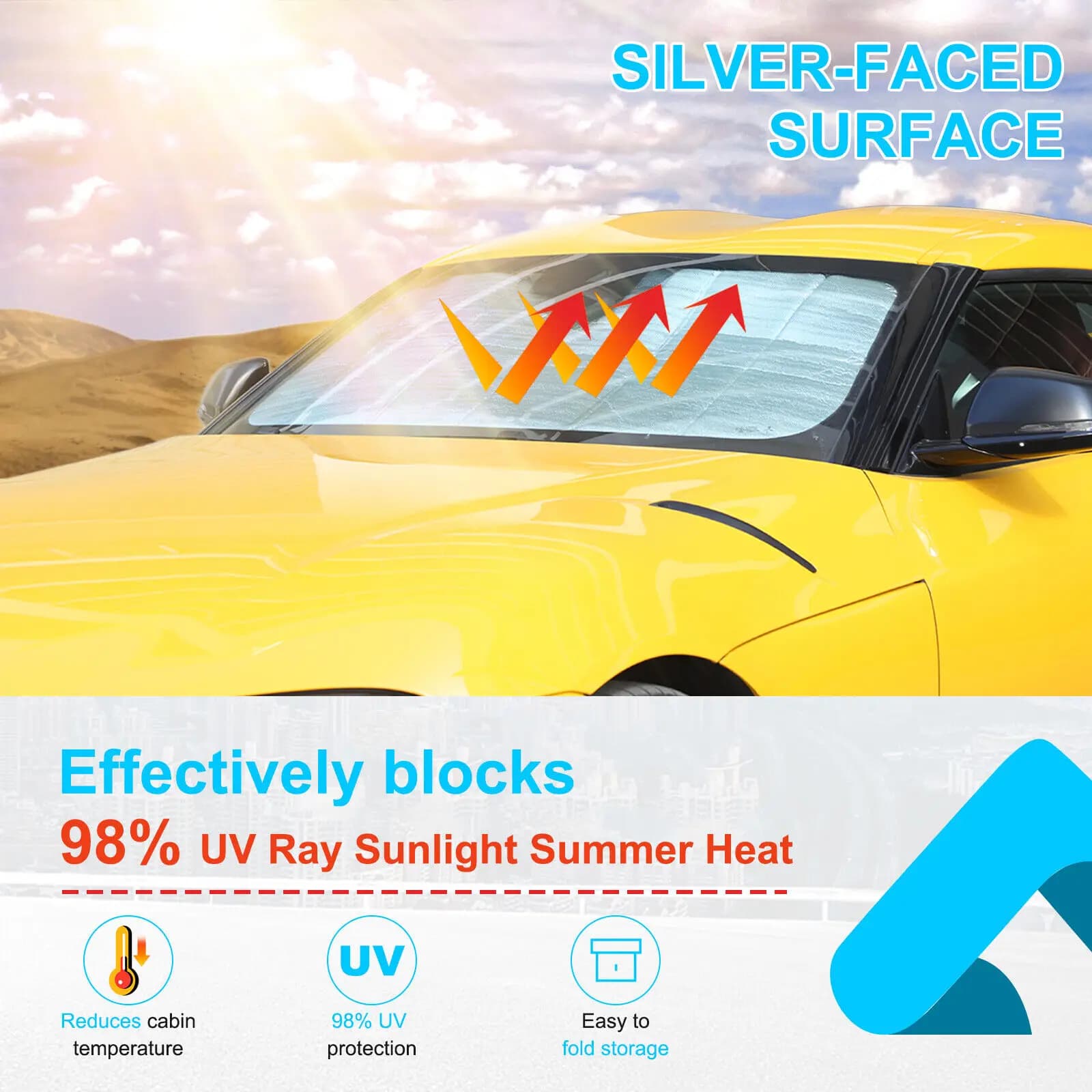 Foldable Car Front Windshield Sunshield Visor Trim For Toyota GR Supra MK5 A90 2019-2025 Windshield UV Rays Protection Sunvisor