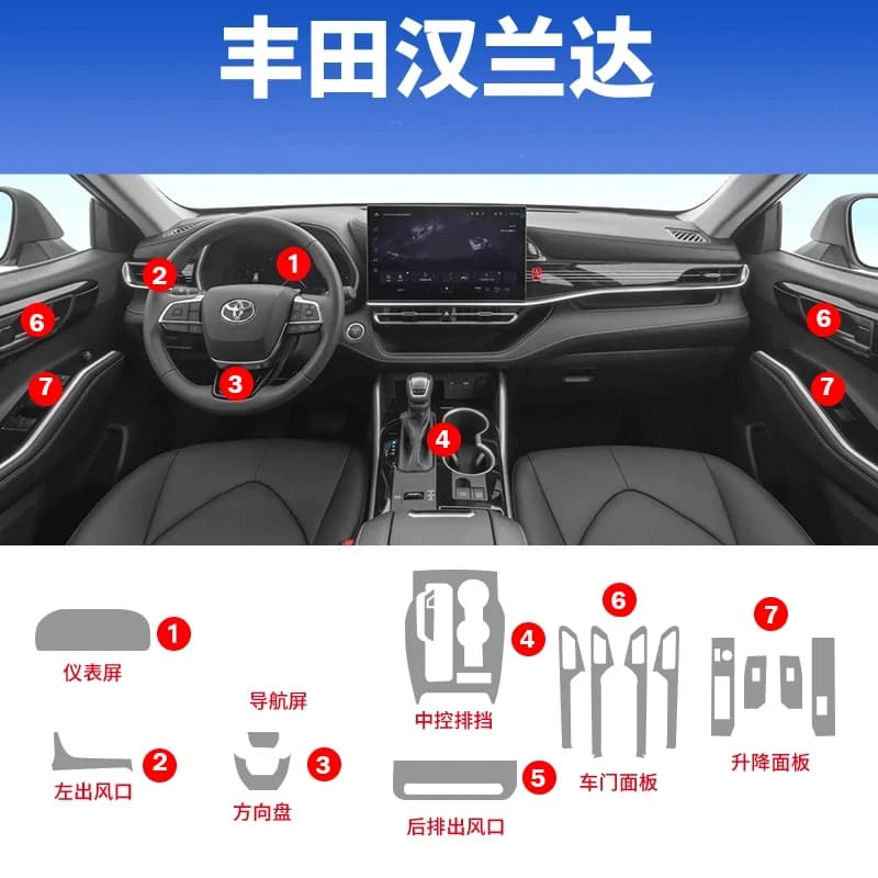 For Toyota Highlander 2026 Tpu Transparent Protector Film Car Interior Sticker Center Console Screen Car Interior Accessories