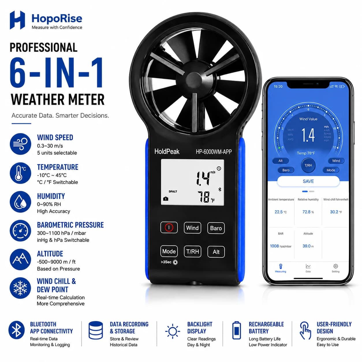 Professional 6-in-1 Wind Speed Meter, Digital Anemometer with Wind Chill Dew Point Data Record for Outdoor Sailing