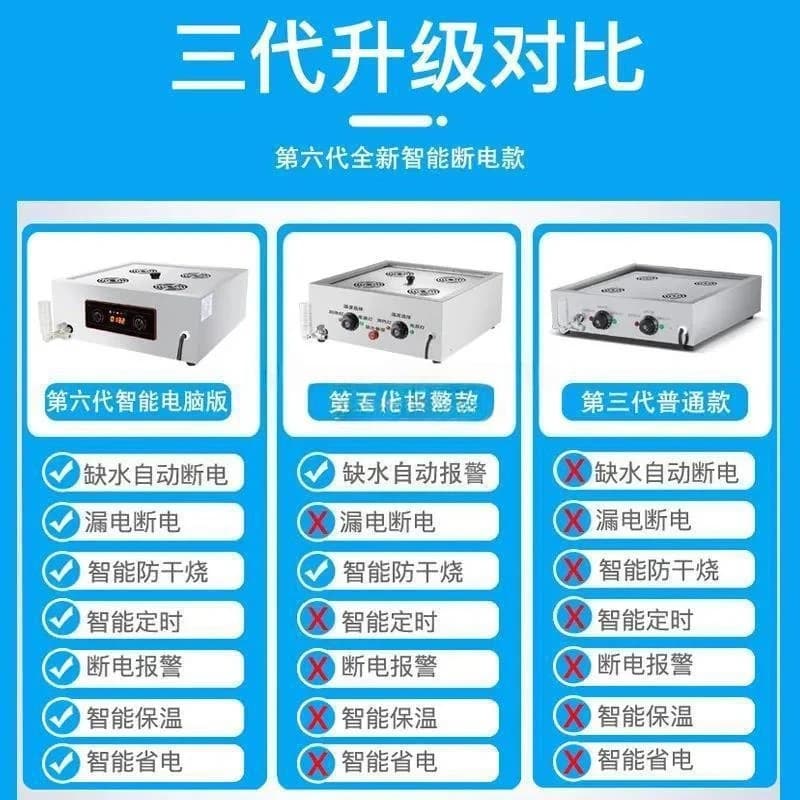 Steamer commercial water shortage power cut desktop breakfast small cage dumpling steamer