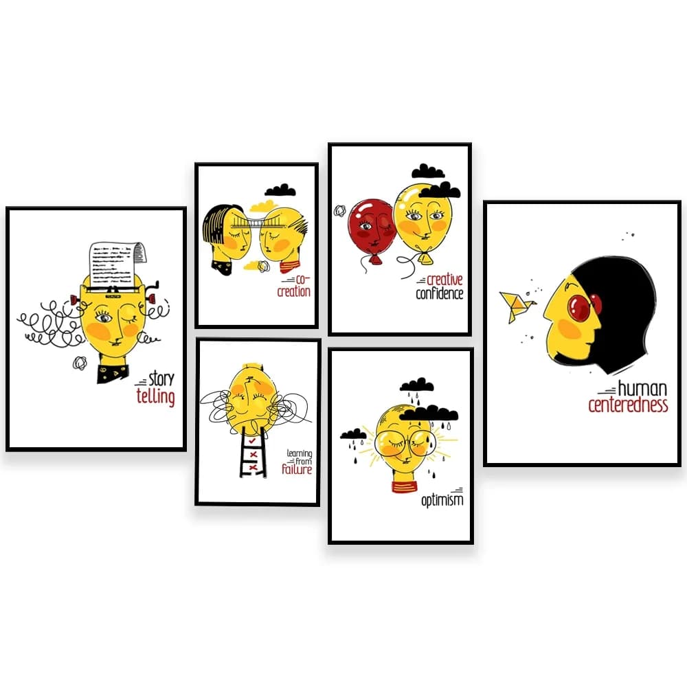 Design thinking, ambiguity, creative confidence, people oriented, visual thinking, co-creation, optimistic typographic poster