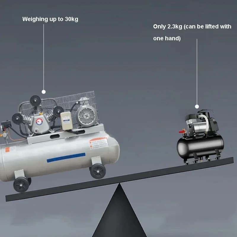 Silent Air Compressor 220V/12V 6L Oil-Free Portable Home Repair Tire Inflation Pump with Air Gun for Quiet Operation