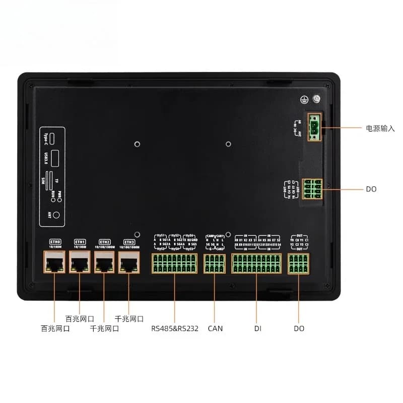 Management tablet, energy management data collection