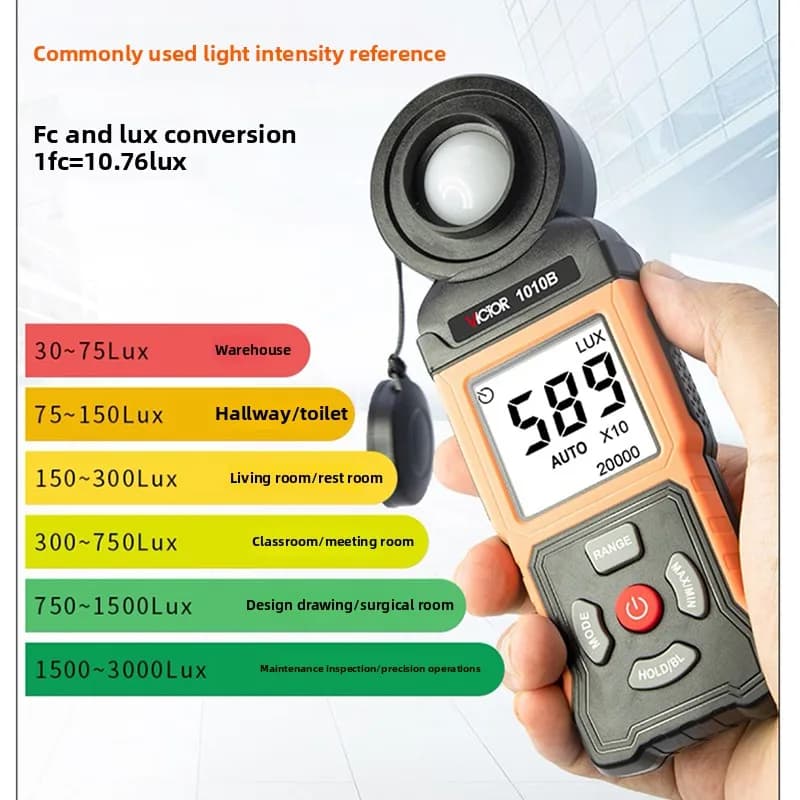 Professional Light Meter Brightness Tester for Accurate Measurement of Lumens in Various Lighting Environments