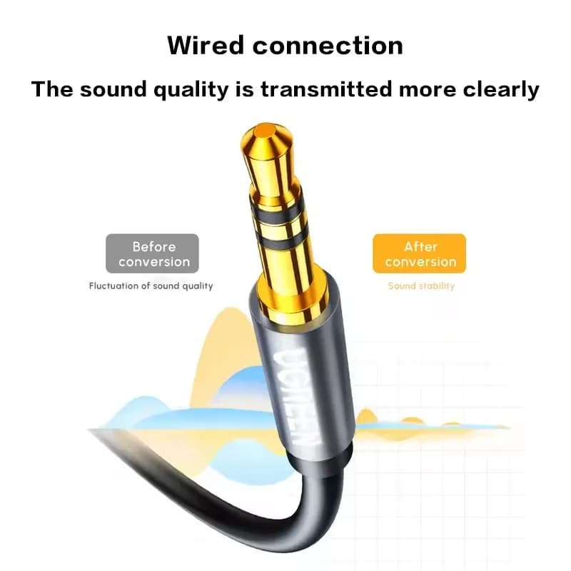AV119 UGREEN 3.5mm Male to Male Audio Cable PVC Aux Cable Audio Auxiliary Input Adapter for Headphones Car Speaker
