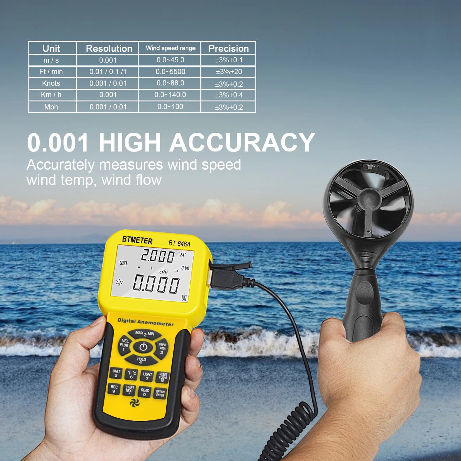 HoldPeak Split Digital Anemometer BT-846A CMM/CFM Wind Speed Tester for Duct Ventilation Air Velocity Temperature Measurement