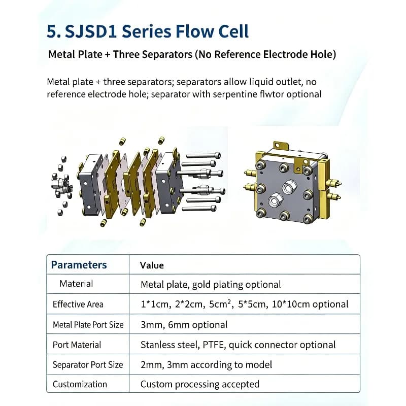 High Conductivity Corrosion Resistant CO2 Reduction Electrolyzer 1cm² Cell For Water Electrolysis Electrocatalytic ReactionStudy