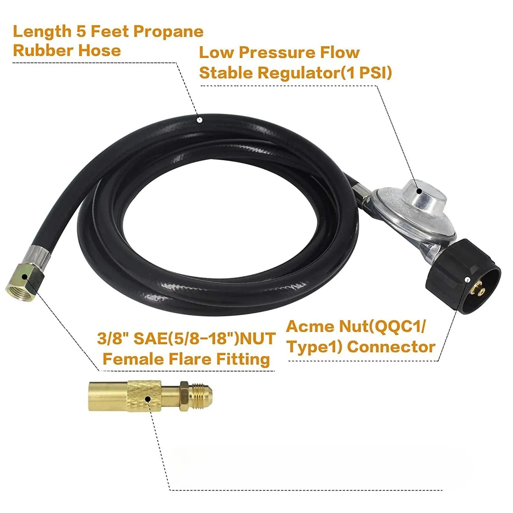 New 5Ft Propanes Adapters Hoses and Regulators Replacements Kit for Colemans Roadtrips Grills,QCC1 Low-Pressures Propane Adapter
