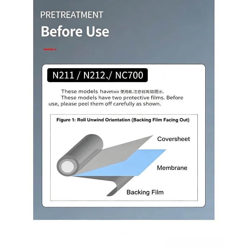 Nafion NC700 Proton Exchange Membrane 15μm Thick For PEM Hydrogen Fuel Cell PEMWE Water Electrolysis Lab Research