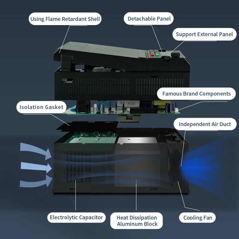 JHI90 VFD Inverter 110KW 380V Output Motor Speed Control Variable Frequency Drive Controller