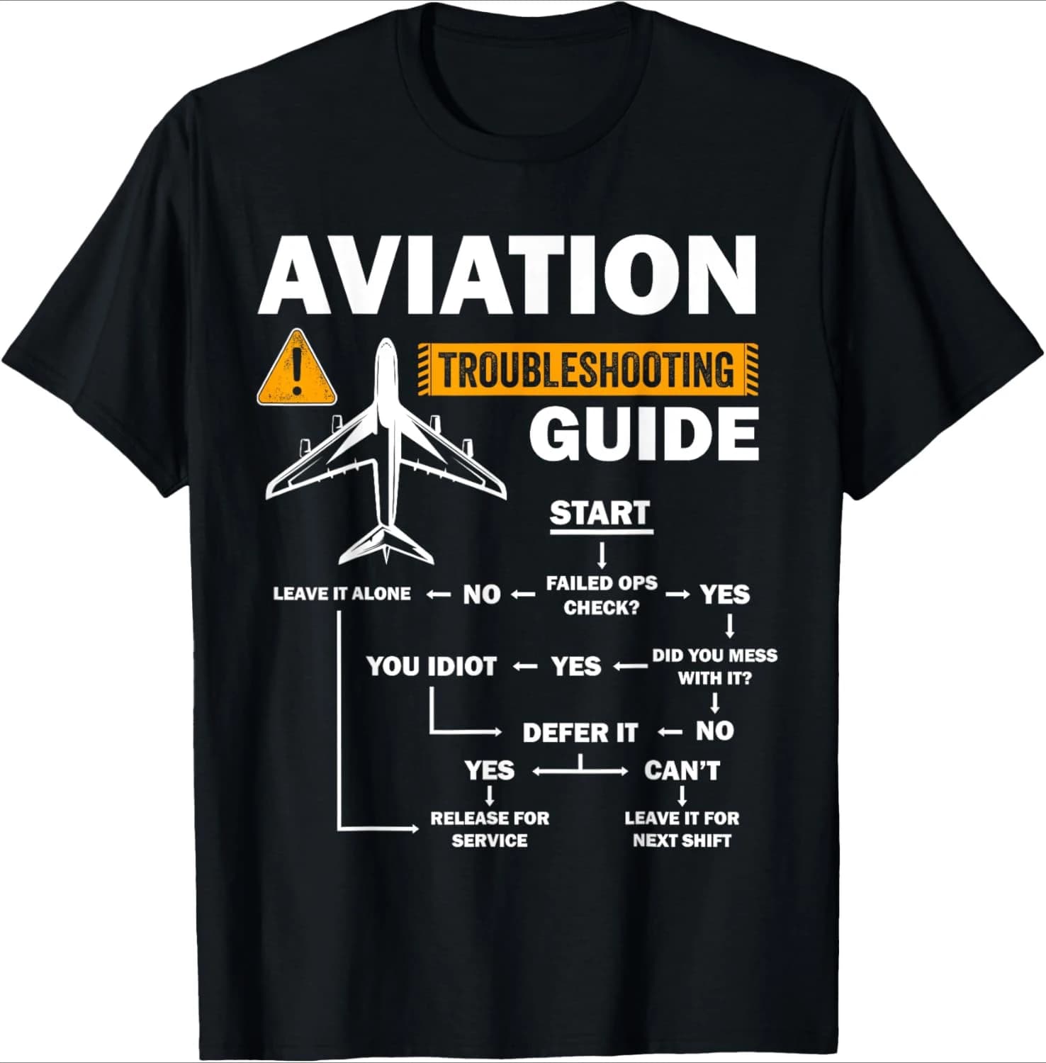 Funny Aviation Troubleshooting Guide Airplane Pilot Aircraft design-100% cotton O-neck short sleeve printed men's T-shirt.