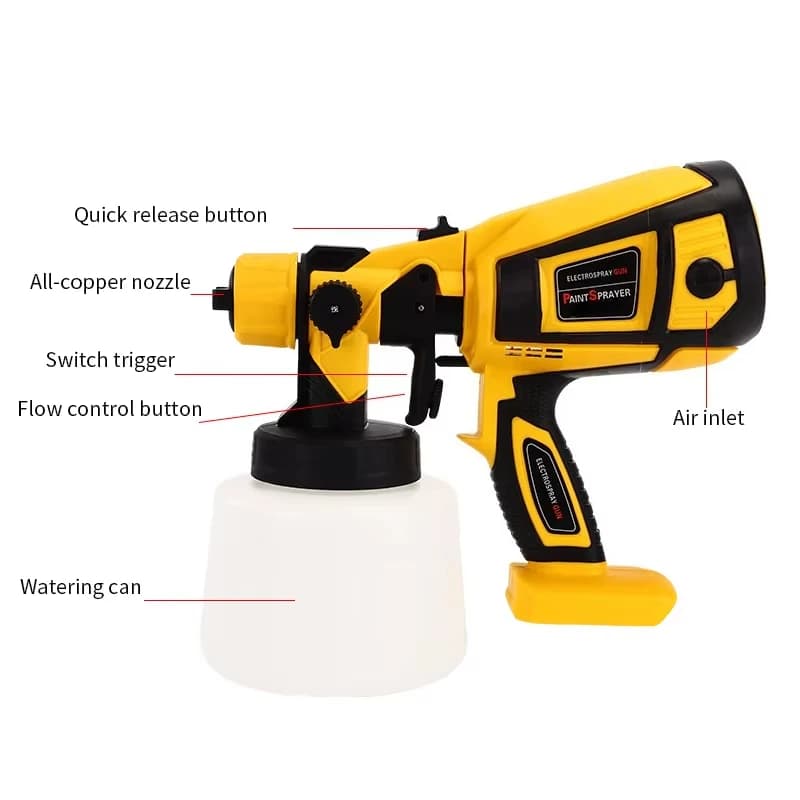 2pcs 800W Power Spray Gun Electric Spray Gun Painting Machine Portable Quick Finish Paint Sprayer