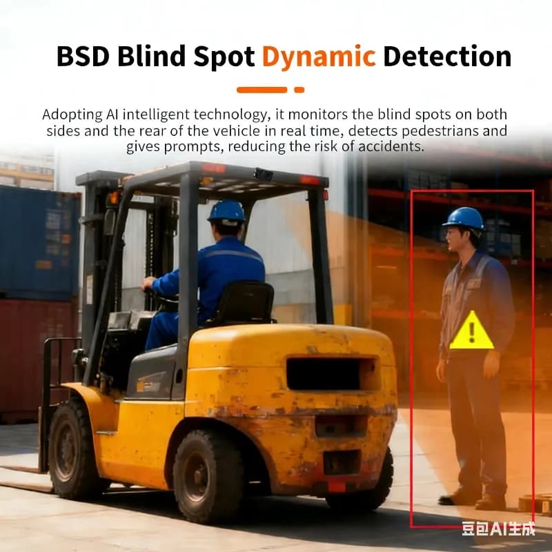Excavator artificial intelligence pedestrian detection anti-collision system AHD 1080P rearview blind spot voice alarm (w