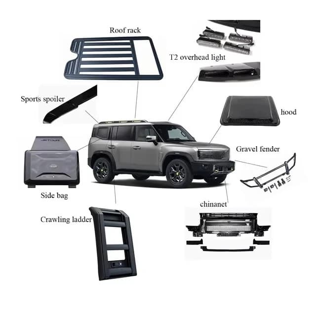 FEITUO TRAVELER SIDE BOX Jetour Traveler Tool Box Jetour Traveler Accessories