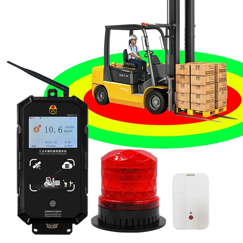 Distance Measurement Pedestrian Detection System Reversing Camera Collision Avoidance Forklift Proximity Warning Alarm For Cars