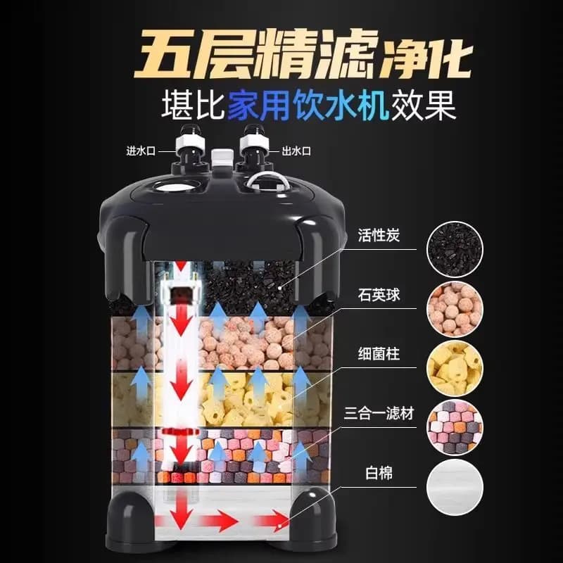 Water purification water-free automatic full set of external three-in-one water circulation system filter bucket