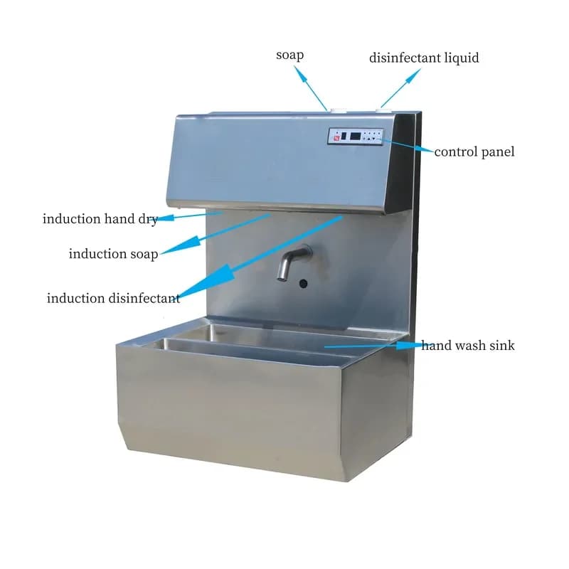 Wall-mounted smart induction hand wash machine with dryer and soap dispenser for food industry