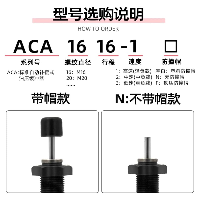 Cylinder Oil Pressure Buffer ACA Full Spec ACA1616 1620 1625 2020 2025 2030 2040 1 2 3 N Tool Part