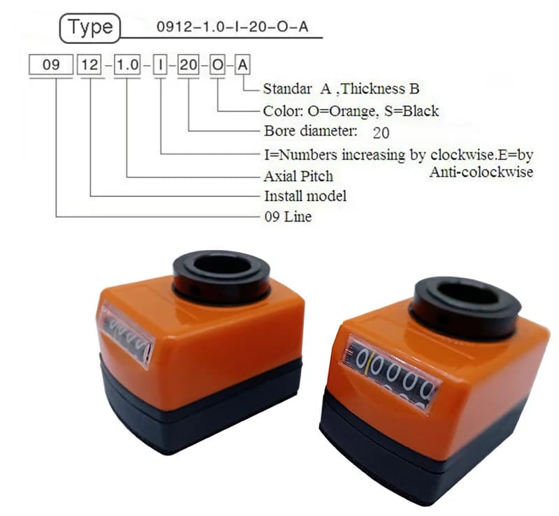 High Quality Clockwise 0-9999 Range Type 09 20mm Shaft Hole Digital Position Indicator