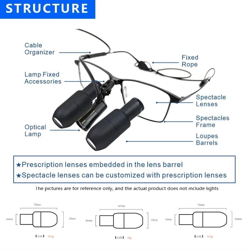 2026 NEW Burite Kepler 4.0X/5.0X/6.0X Wide Working Distance Lightweight Prism Surgeon Loupes A+ Grade Lens Titanium Frame