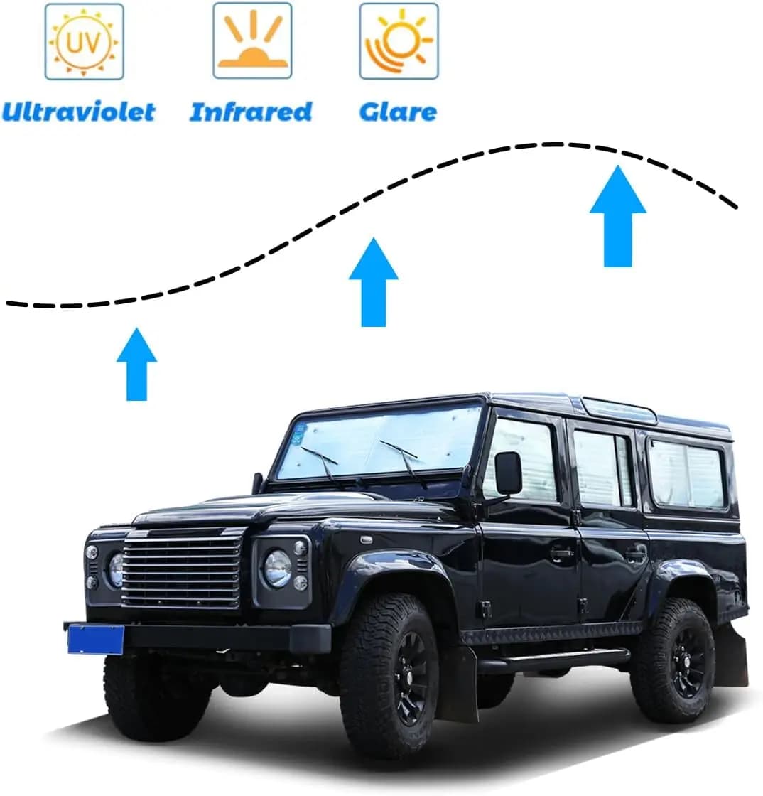 Foldable Car Windshield Sunshade UV Ray Reflector Kit For Land Rover Defender 90 110 130 2004-2025 Window Reflective Sun Visor