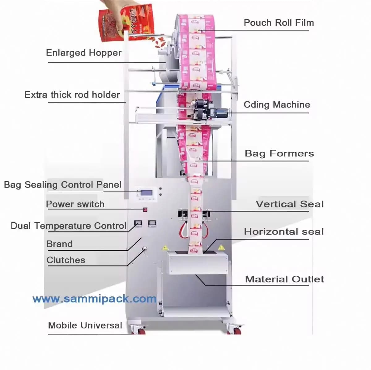 Multi-Function Automatic Snack Crisps Potato Chips Corn Chips Banana Chips Food Packaging Machine With Nitrogen Filling