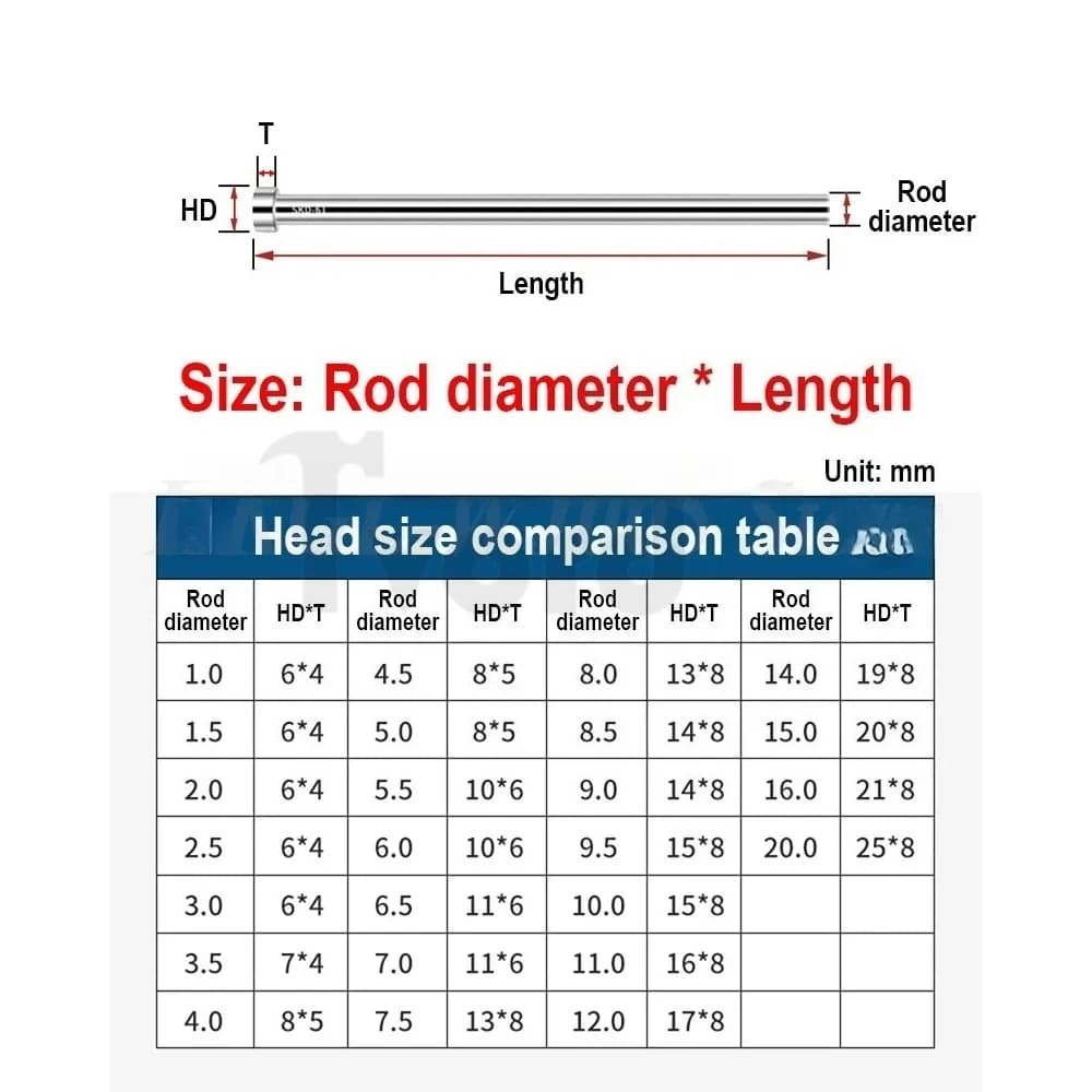 Dia 5.5-25mm SKD61 Mold Ejector Pin L=100-500mm Full Hard Die Thimble Straight Ejector Push Rod Round Needle Customizable