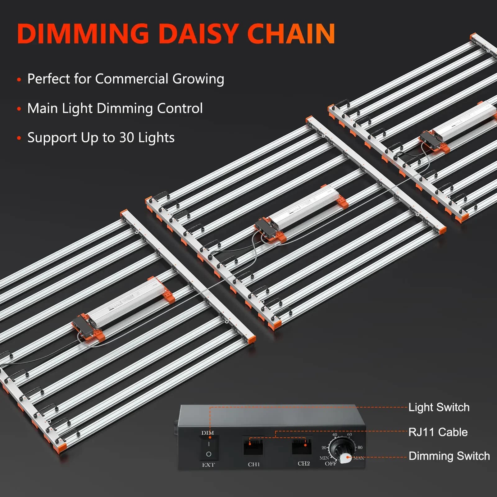 Spider Farmer SF-G1000W 1000W Full Spectrum Hydroponic LED Grow Light Bar for Vertical Farming High Quantity Efficient Plant