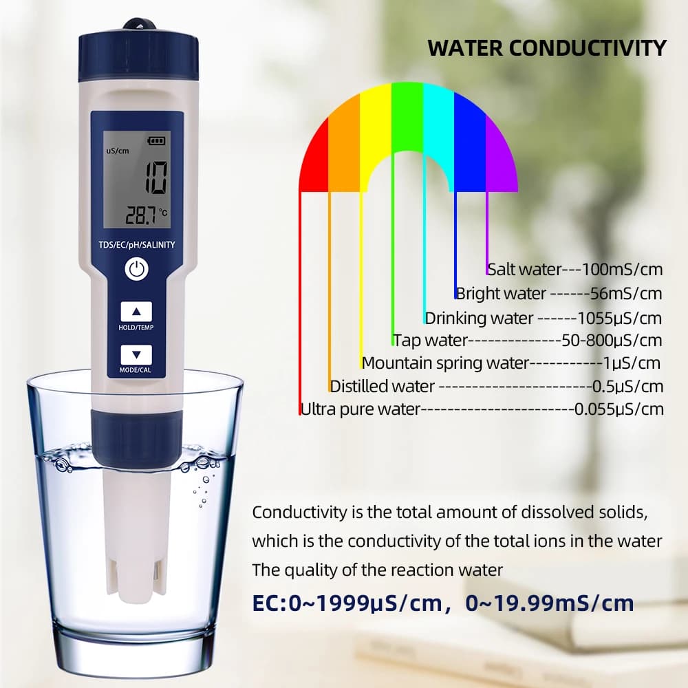 Multi-functional Backlight Digital Water Quality Tester 5 in 1 TDS EC PH Salinity Temperature Testing
