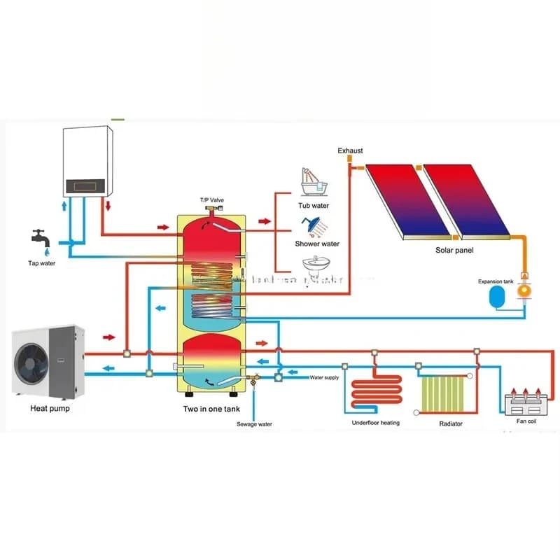 0L Stainls Steel Heater Heat Pump Power Buffer Source