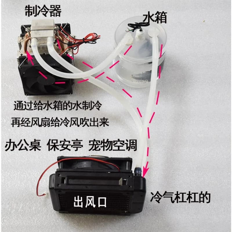 DIY Electronic Car Air Conditioner 12V Semiconductor Refrigerator Refrigeration Sheet Portable Pet