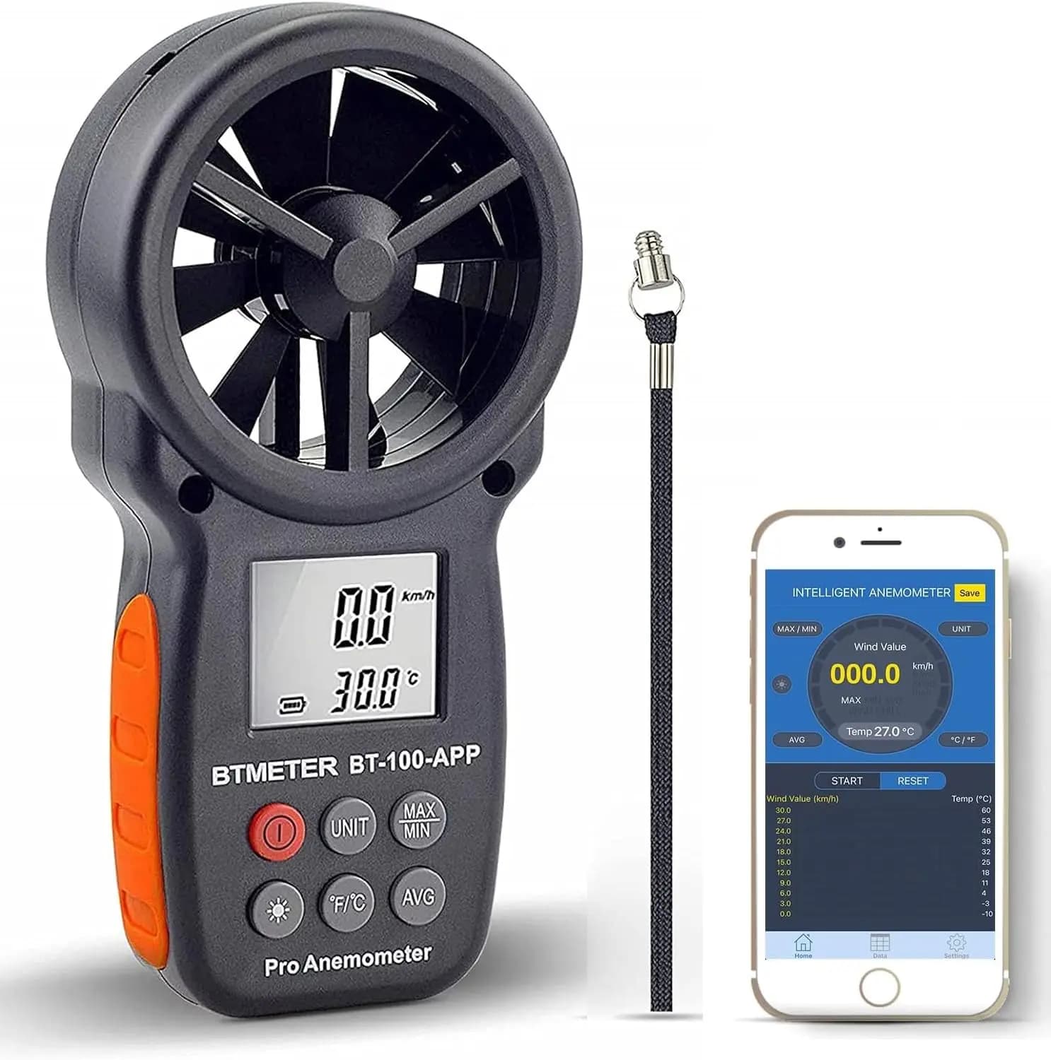 Multi-Function Digital Anemometer with Barometer Altimeter Temp Humidity for HVAC Drone Sailing Hiking & Outdoor Activities