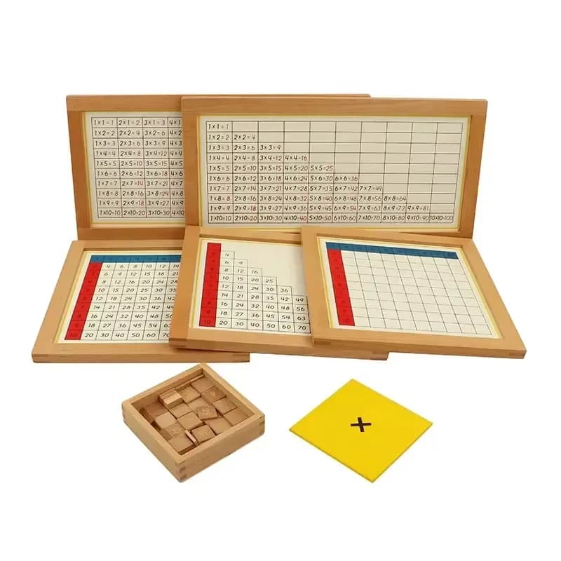 for Montessori Material Teaching Aids Educational Toys Multiplication Working Charts Mathematics Material Hot Sale Wholesale