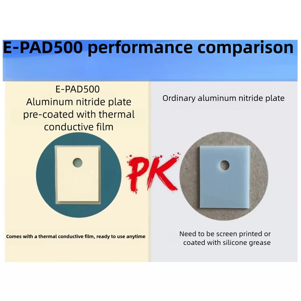 10pcs Aluminum Nitride AlN Ceramic Substrate with Pre-attached Thermal Pad for TO-247/3P/264 Power Semiconductor Devices