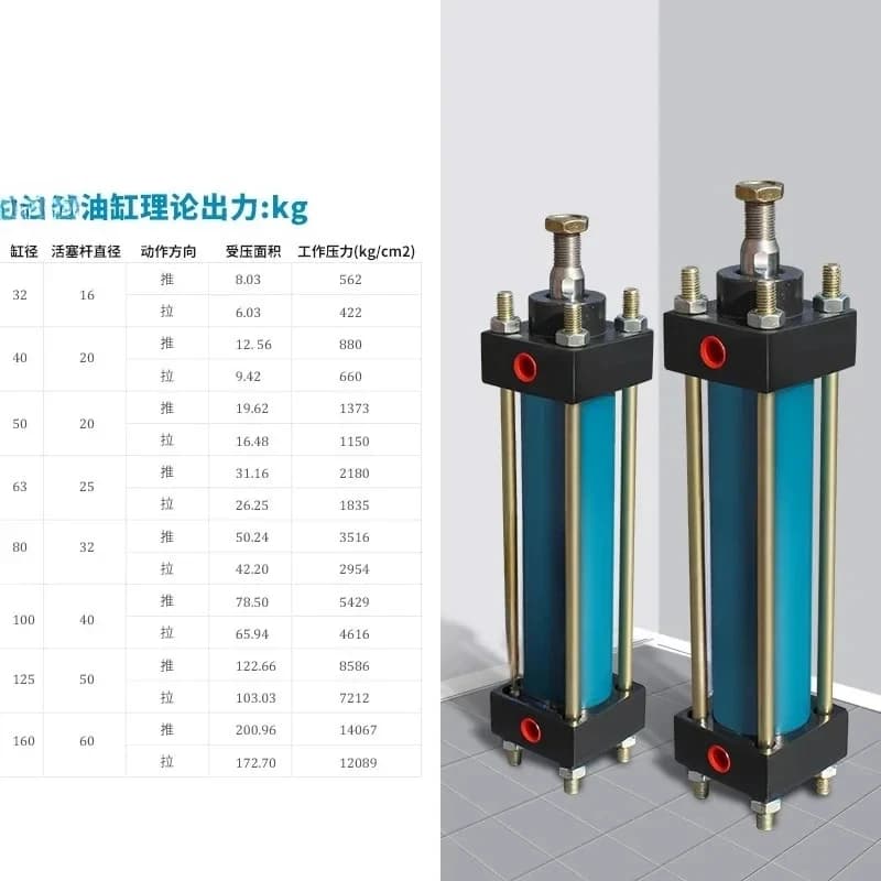 Popular Product Seri Standard Specifiion Tie Rod Type Die Cylinder